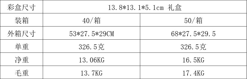 13b78a45-7fe8-47c7-9a27-eccdf9704fc9