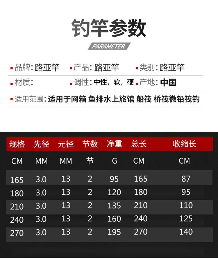 Weihai Lure Rod M Tune ML Adjustable Lure Rod Straight Handle/Gun Handle Long Casting Fishing Rod Wholesale Lure Rod Set Full Set