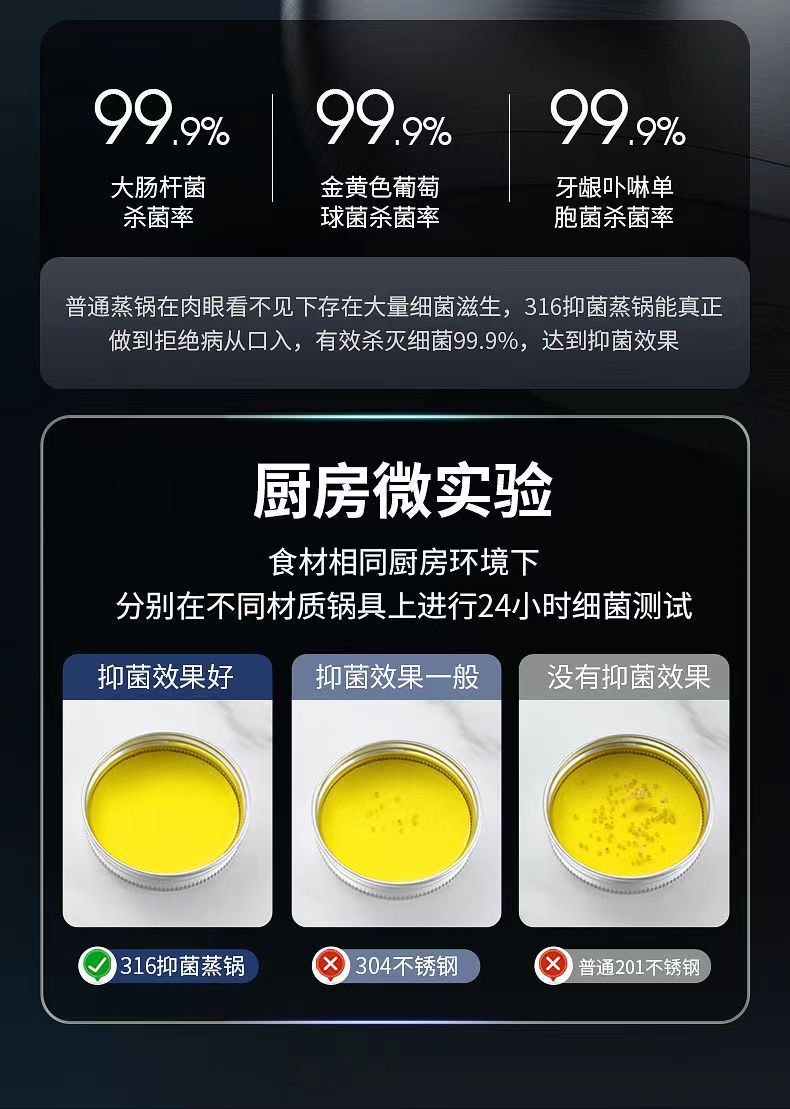 【Same Low Price】Steamer316Stainless Steel Household Food Grade304Thickened Soup Pot for Steaming Buns, Double Layer, Three or Four Layers, Compatible with Induction Cookers