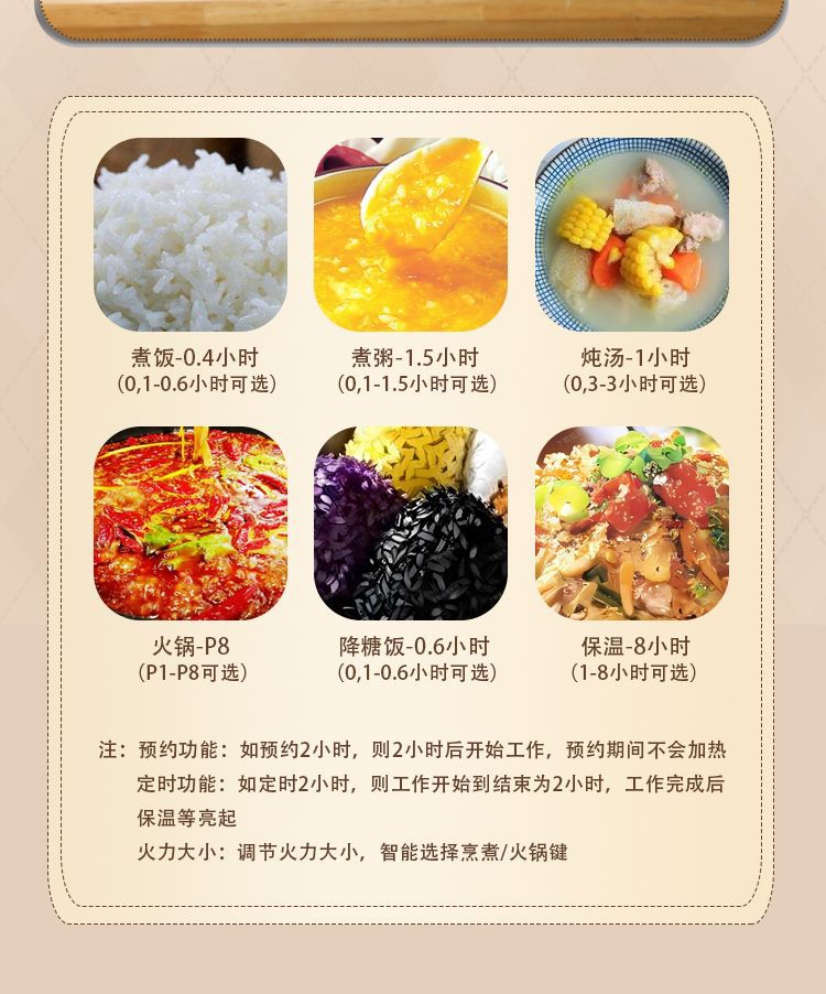 Wholesale Dual Pot Rice Cooker Fully Automatic Multi-Functional Integrated Rice Cooker Hot Pot Steaming Intelligent Reservation Insulation
