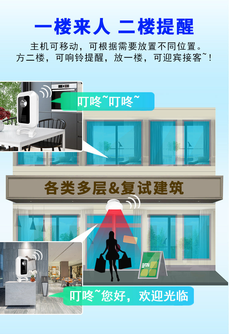 Factory Direct Sales Welcome to Sensor Store Entry Wireless Infrared Split Sensor Doorbell M7+P827