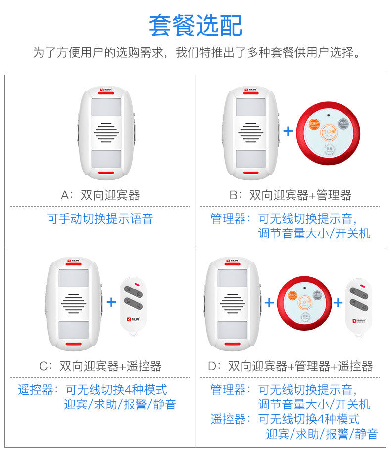 Welcome Dual-Way Greeting Device Entrance Exit Announcement Recordable Store Commercial Infrared Detection Greeting Device