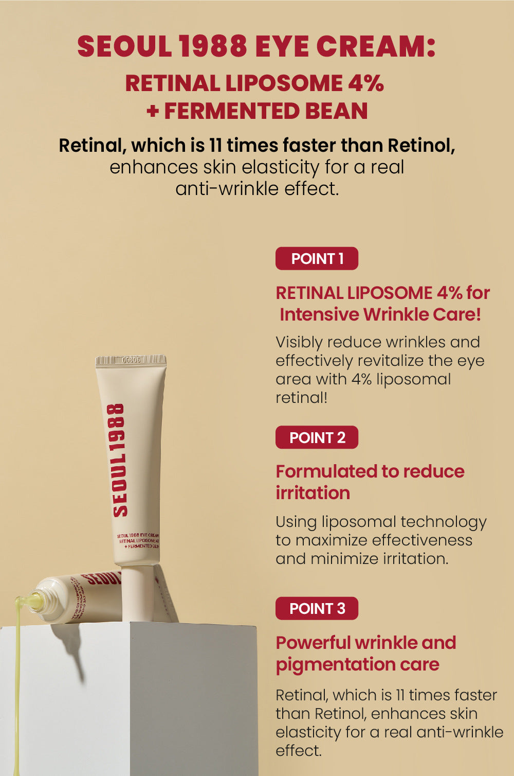 Cross-Border South Korea Seoul 1988 Eye Cream Retinal Eye Cream Liposomes4%Eye Cream Retinol Eye Cream