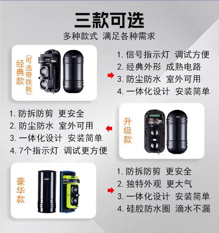 New Dual Beam ABE Triple Beam ABH Four-beam infrared through-beam outdoor perimeter intrusion alarm detector