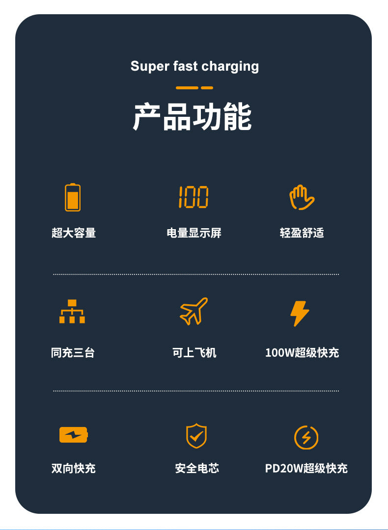 3C Authentication100W Super Fast Charge Power Bank20000mAh Large Capacity Two-Way Fast Charging Custom Power Bank