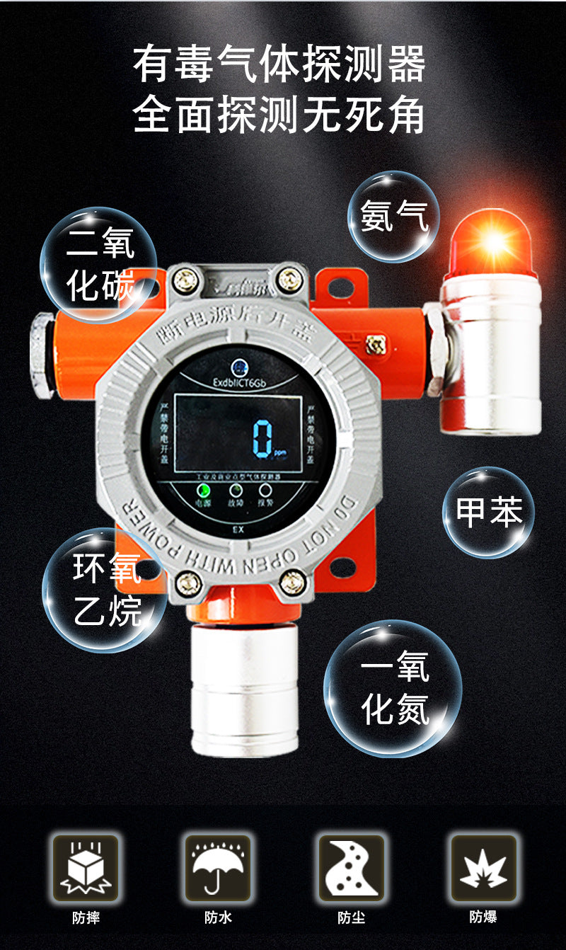 Industrial and Commercial Carbon Monoxide Carbon Dioxide Oxygen Ammonia Gas Alarm Toxic Gas Detector with Complete Qualifications