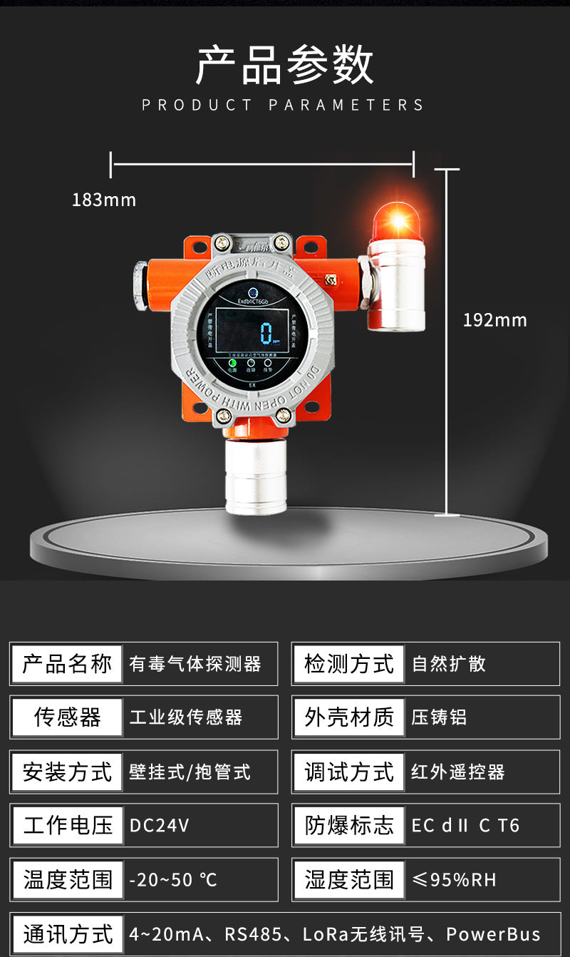 Industrial and Commercial Carbon Monoxide Carbon Dioxide Oxygen Ammonia Gas Alarm Toxic Gas Detector with Complete Qualifications