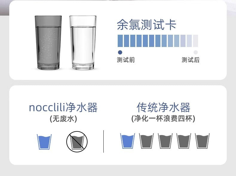 Water Purifier Household Direct Drinking Kitchen Faucet Tap Water Filter Cartridge2024New Commercial Whole House Reverse Osmosis System