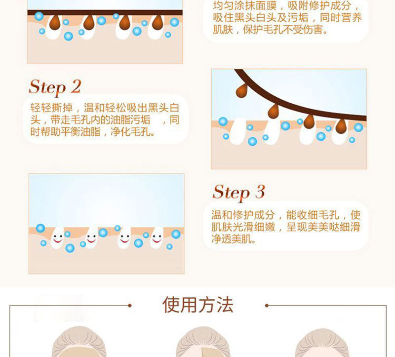 Pore Cleansing Peel Mask for Freckles, Dark Spots, Dullness Improvement, Whitening, Blackhead and Acne Removal, Peel-off Mask, Spot Absorbing Mask