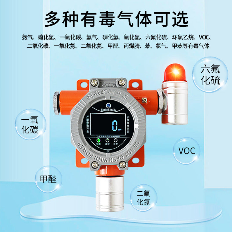 Industrial and Commercial Carbon Monoxide Carbon Dioxide Oxygen Ammonia Gas Alarm Toxic Gas Detector with Complete Qualifications