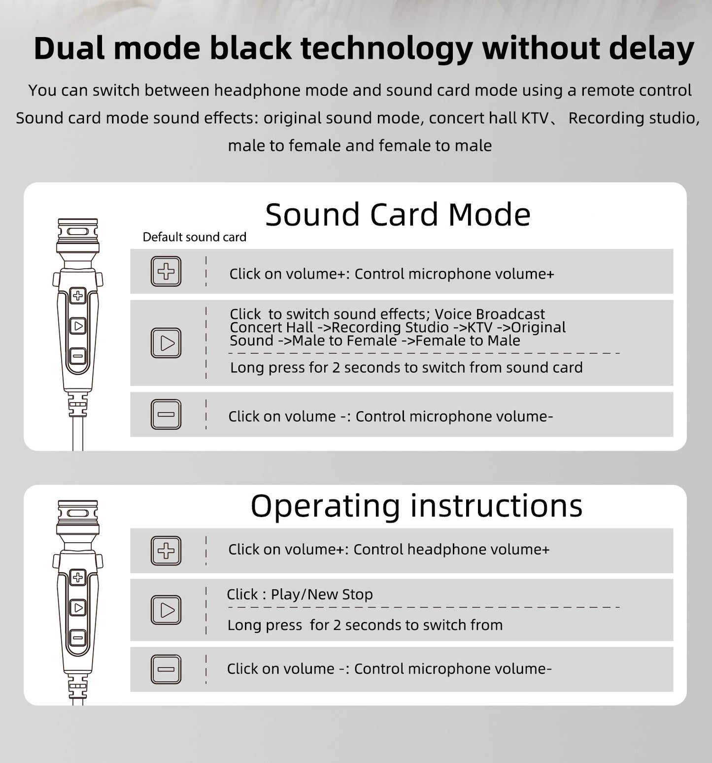 New Professional k Song Live Broadcast Dedicated Sound Card Headset DSP Reverberation Gaming E-Sports Headset Real-Time Ear Return Headset