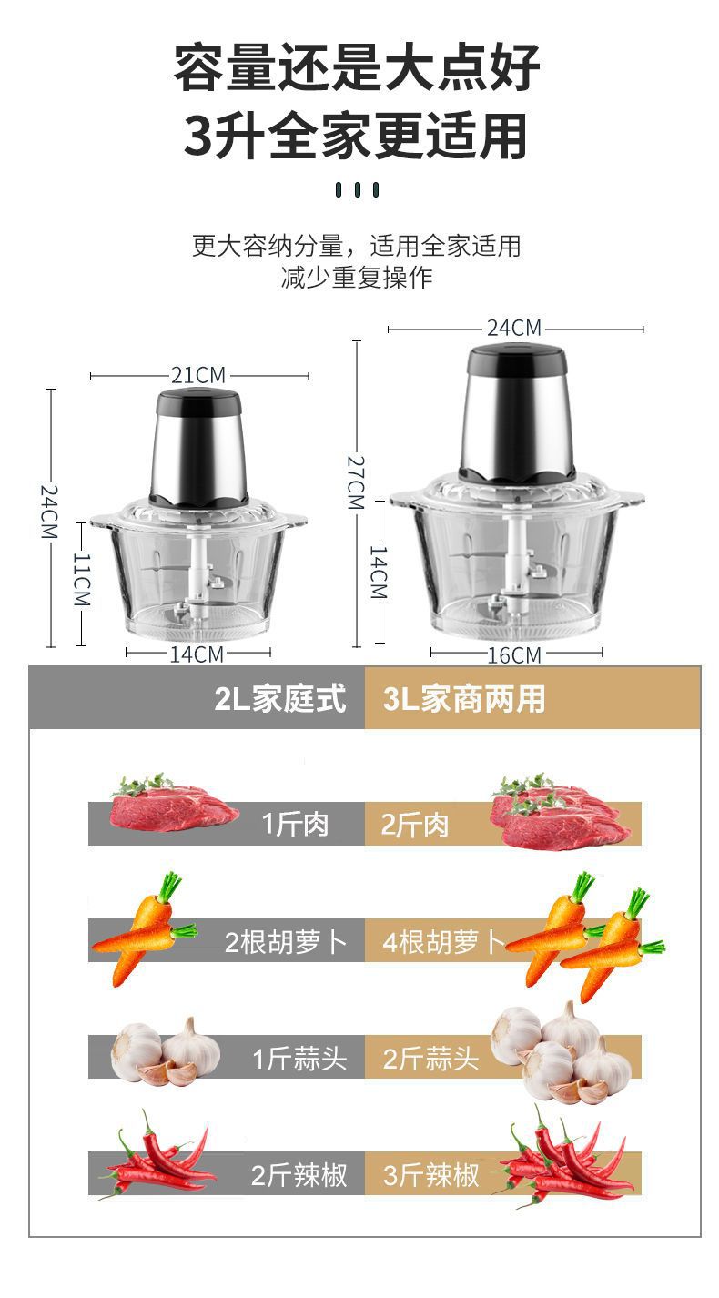 Meat Grinder Stainless Steel Multifunctional Household Small Food Processor Commercial Blender Kitchen Baby Food Gift