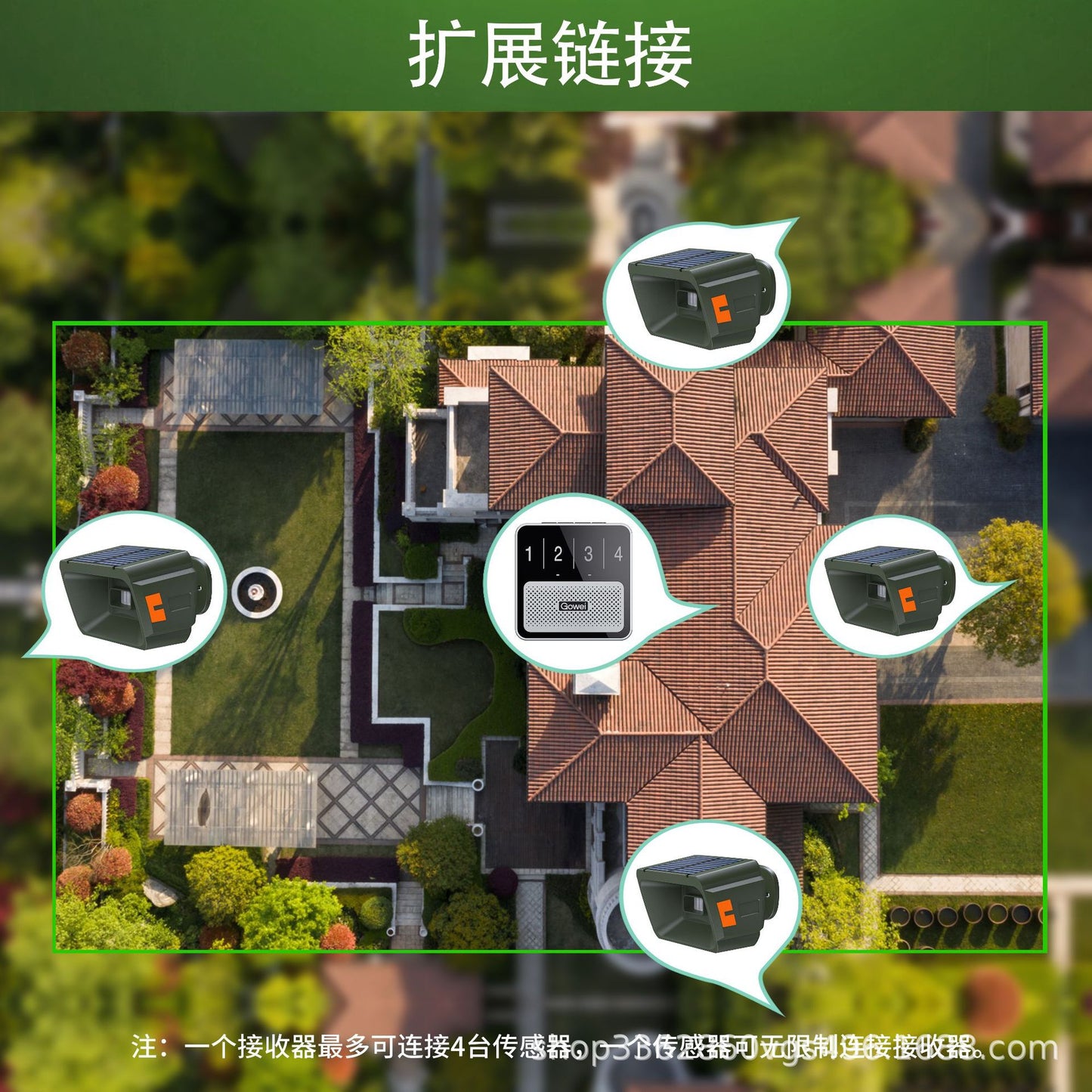 Cross-Border Solar Outdoor Infrared Driveway Alarm Fish Pond Orchard Anti-Theft Sensor Wireless Outdoor Alarm