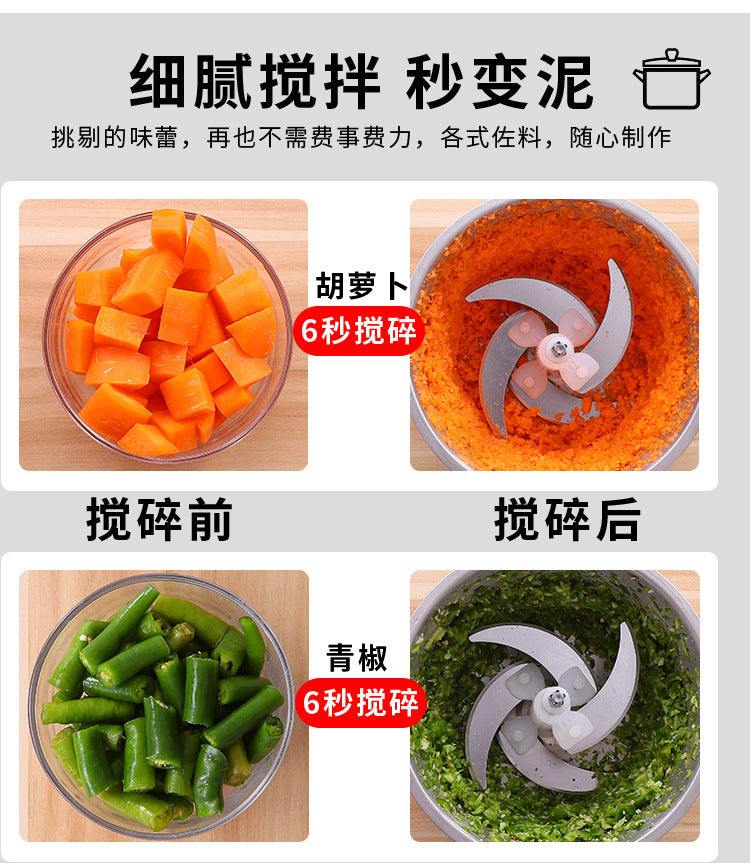 Kitchen Household Electric Meat Grinder Stainless Steel Multifunctional Meat Mincer Mixer Food Processor Small Meat Chopper
