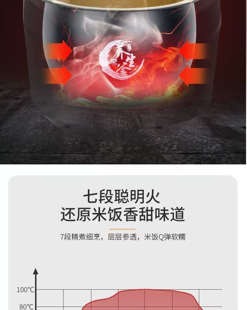 New smart home rice cooker non-stick pan 5L Large capacity multifunctional rice cooker gift wholesale manufacturer