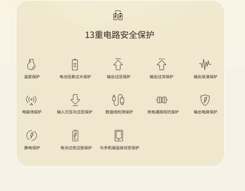 3C Certified Power Bank with Cable20000mAh large capacity portable power bank suitable for airplane use LOGO Customization