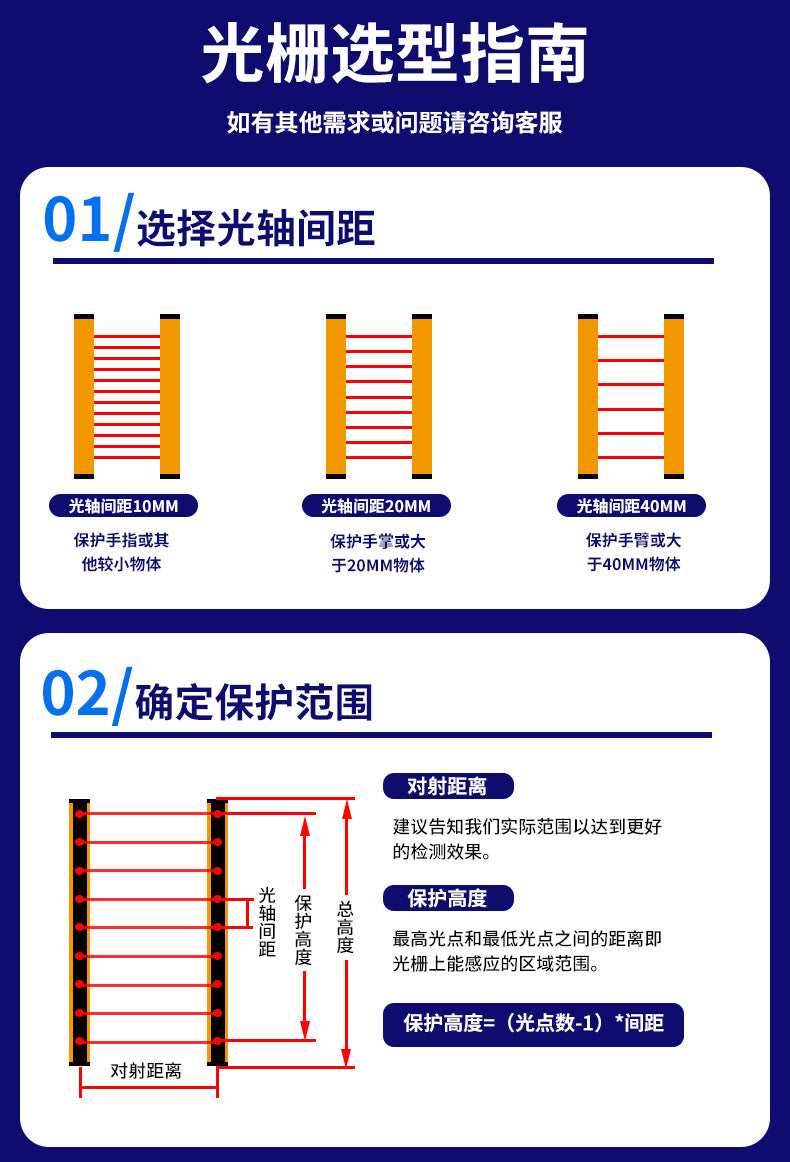 Safety Grating Light Curtain Infrared Ray Detector3Universal Distance Protection Grating Sensor for Automation