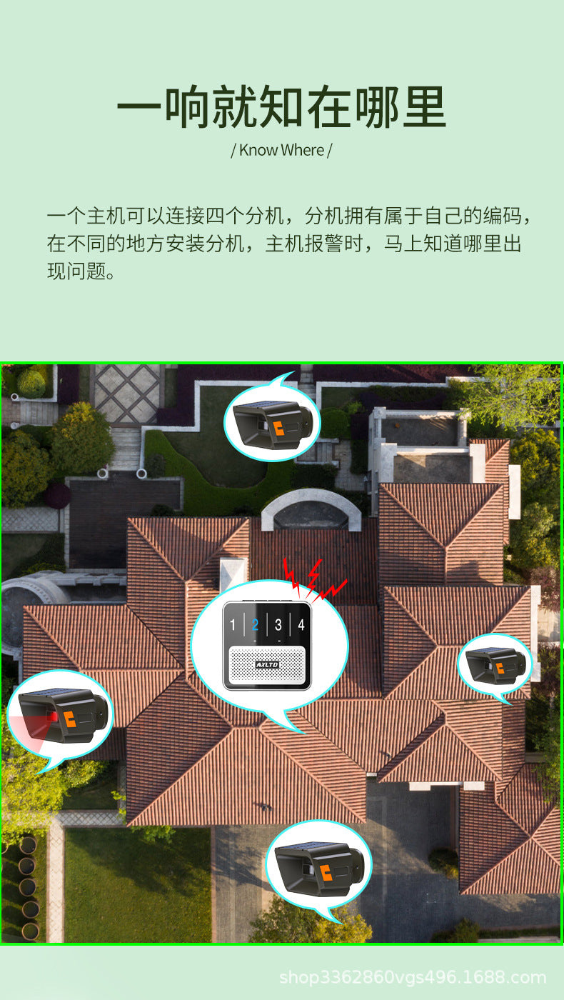 Cross-Border Solar Outdoor Infrared Driveway Alarm Fish Pond Orchard Anti-Theft Sensor Wireless Outdoor Alarm