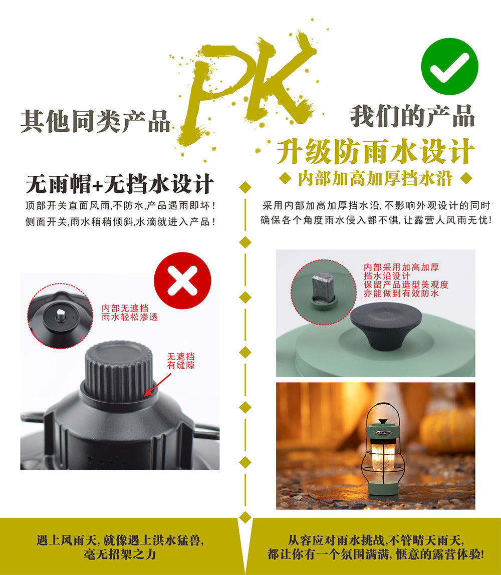 New Outdoor Camping Lantern Camping Light Camping Atmosphere Light Rechargeable Lighting Portable Retro Lantern Tent Camp Light