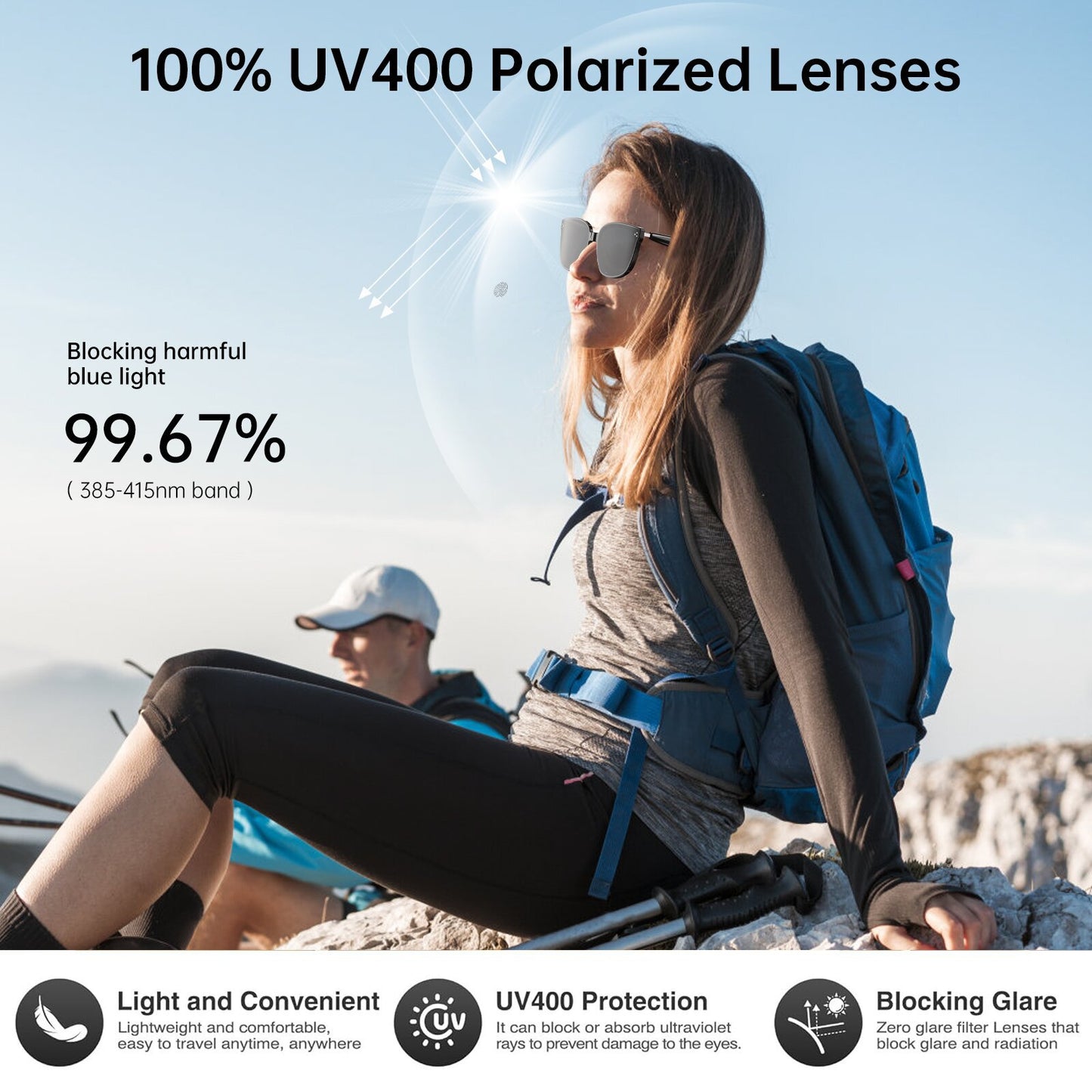 Cross-border Smart Glasses Unisex Bluetooth Sports Sunglasses Listening to Music Calling Headphones Transparent Replacement Lenses1009