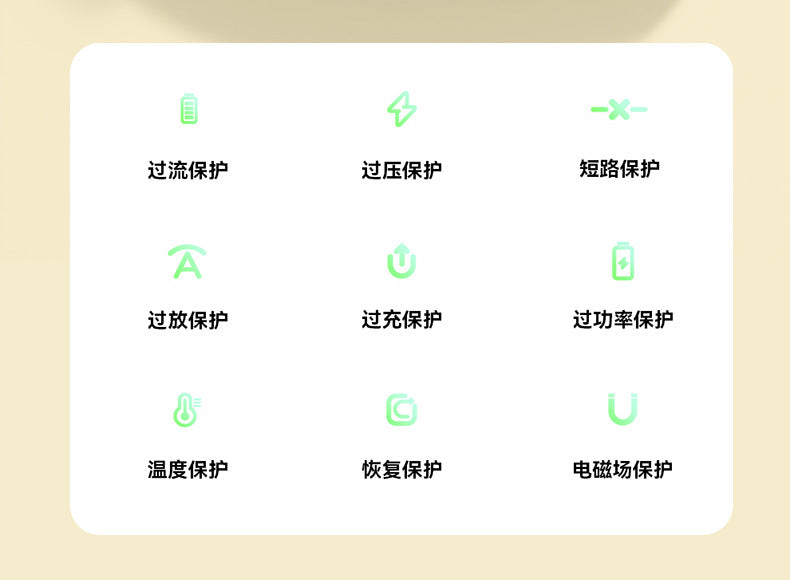 Cross-border wholesale mini power bank3c Authentication20000mAh Large Capacity Power Bank Gift Printing logo