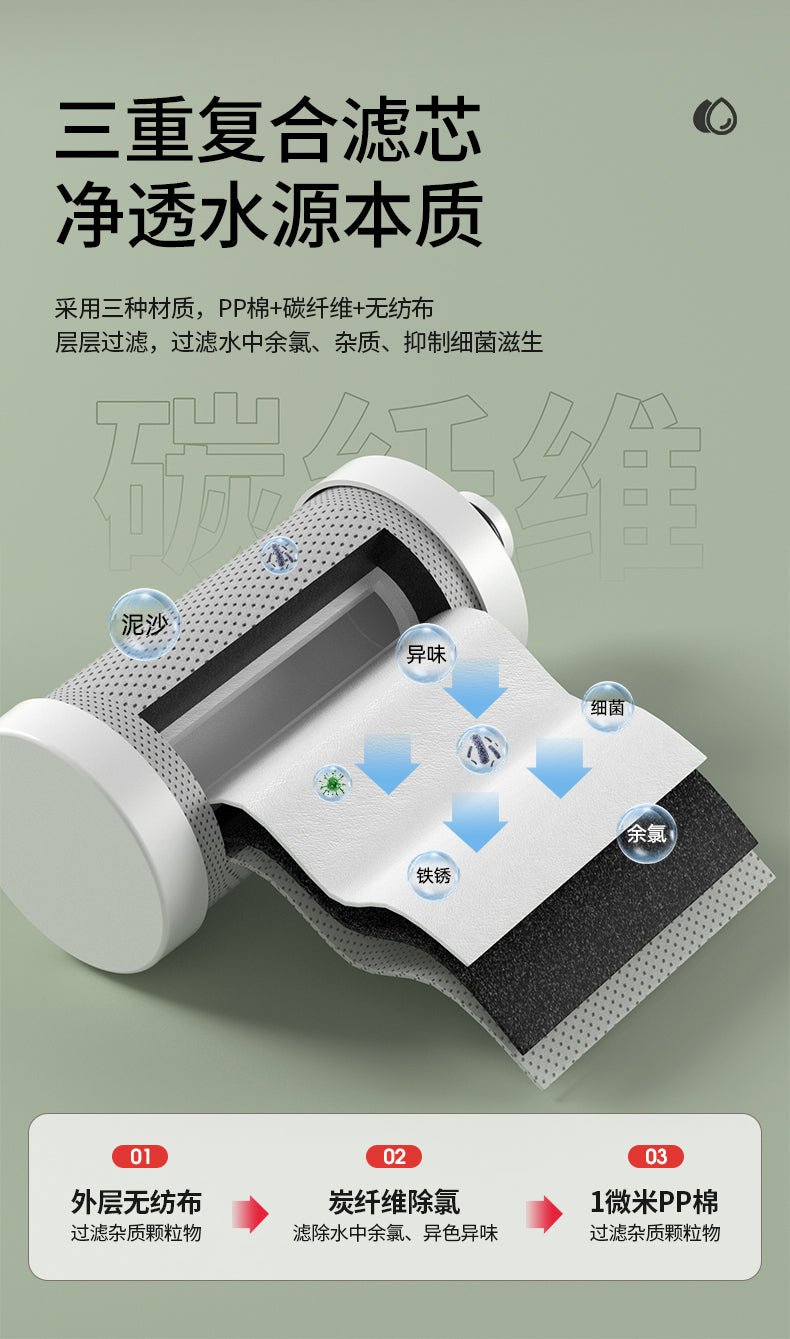 Free Shipping Mi Na Water Purifier Filter Kitchen Household Faucet Tap Water Direct Drinking Ultrafiltration Pre-filter Water Purifier