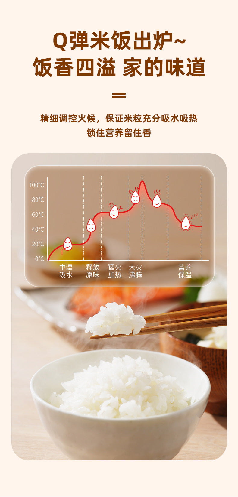Electric Cooker1-3Mini Rice Cooker1One2People 3～4Non-stick Pan5-6Cross-border Source Gift Manufacturer Wholesale