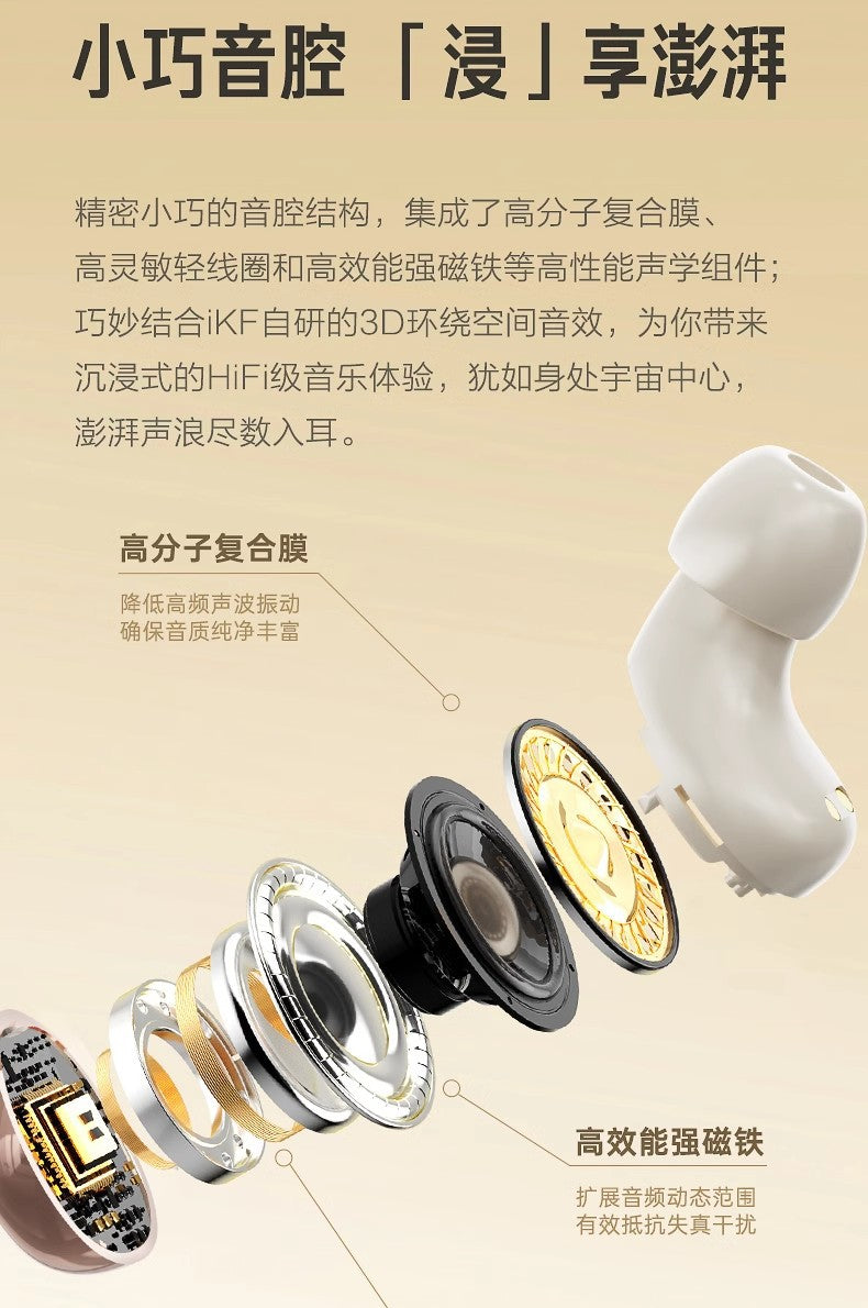 TikTok Hot-Selling Sleep Earbuds Ultra Soft for Work and Sleep Noise-Cancelling Mini Earbuds Soundproof Earplugs