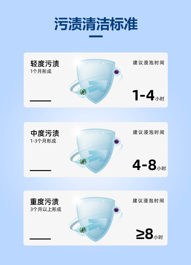 One Piece Dropshipping Toilet Bubble Powder Powerful Descaling Yellow Removal Effervescent Tablets Toilet Cleaner Toilet Cleaning Agent
