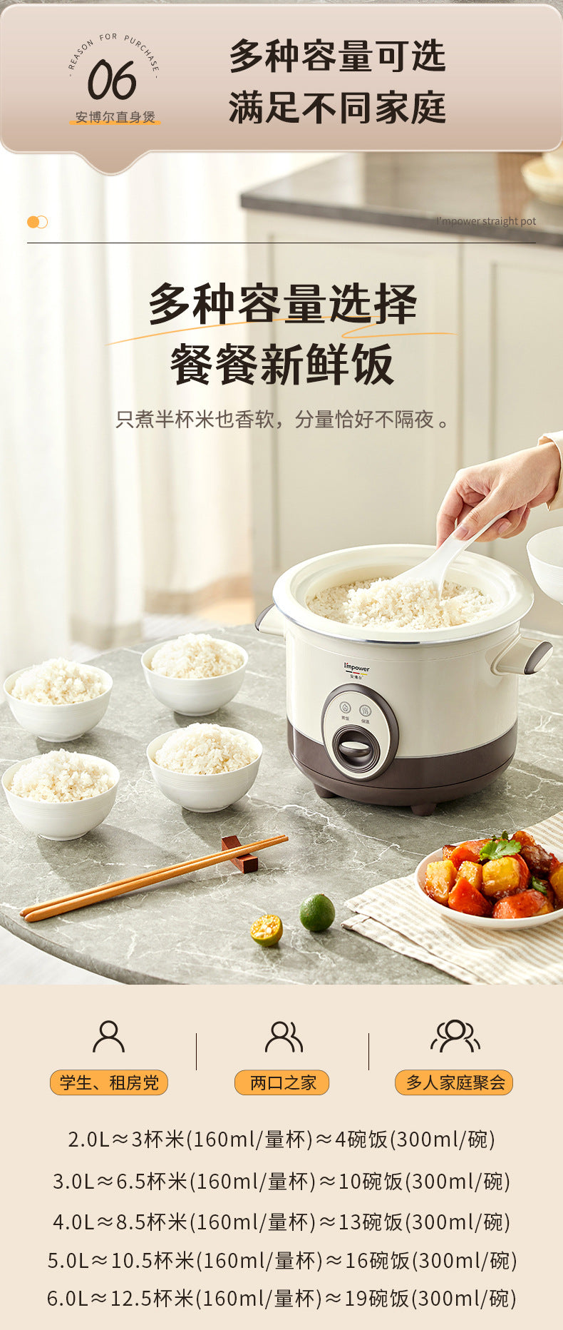 Anbol Old-Fashioned Rice Cooker Household Steaming and Cooking Integrated Electric Steamer Large Capacity Dormitory Multi-Functional Rice Cooker Steamer