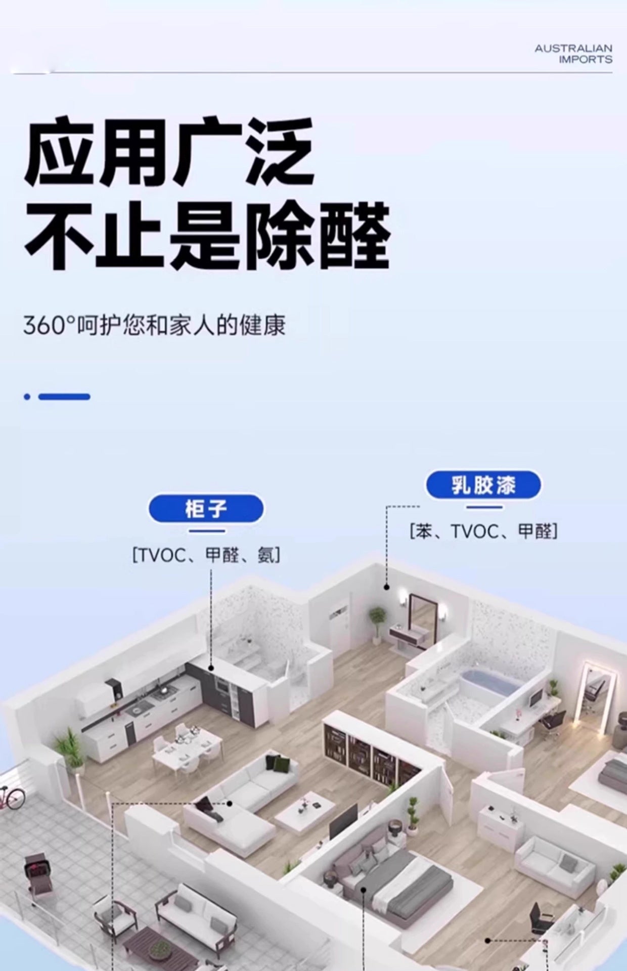 Formaldehyde Removal Magic Box Formaldehyde Removal New House Urgent Move-in Household New Car Formaldehyde Removal Artifact Odor Removal Artifact