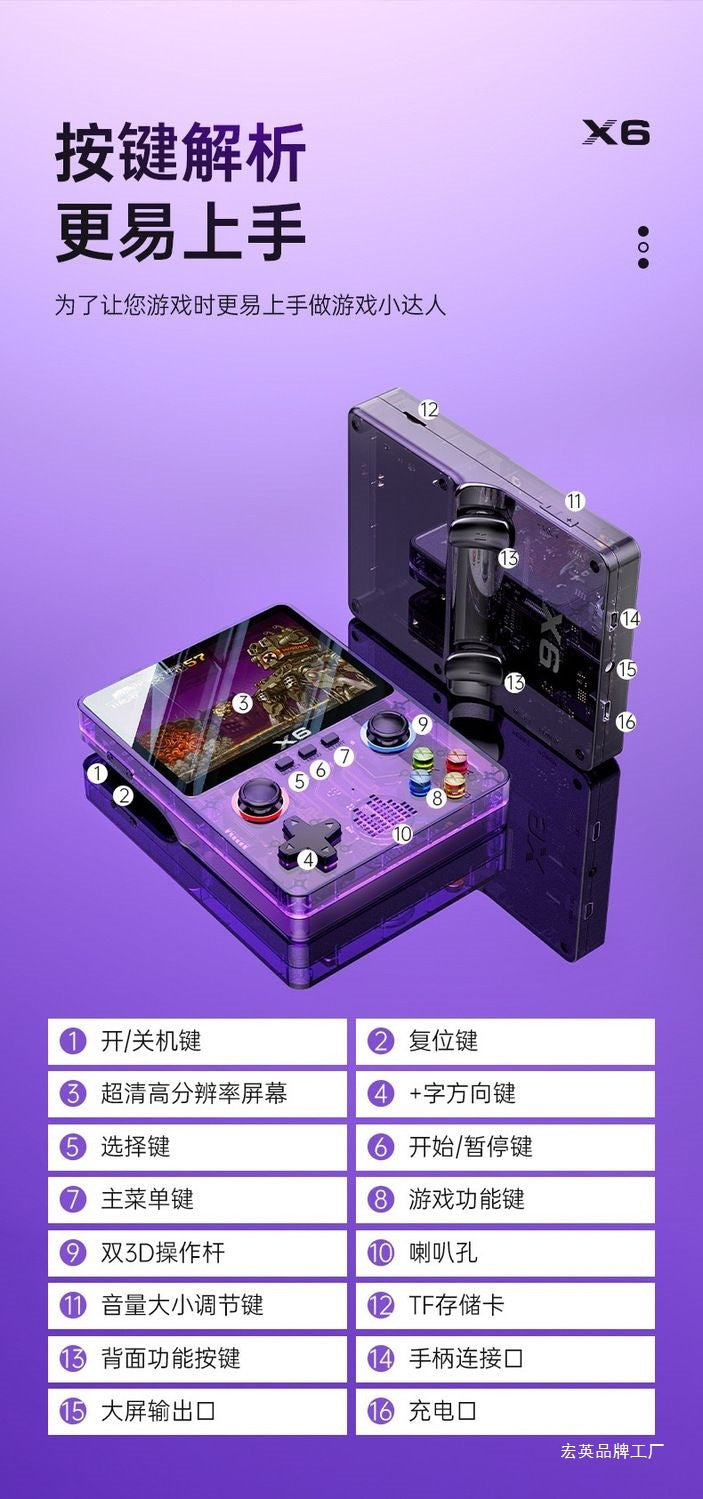 2025New handheld game console cyberpunk style transparent game console GBA Nostalgia SFC Rechargeable Large Screen Handheld Game Console