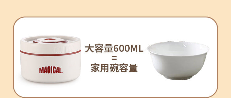 Corporate Annual Meeting Gifts Opening Offer logo Souvenirs for employees and customers lunch boxes bento cutlery gift set