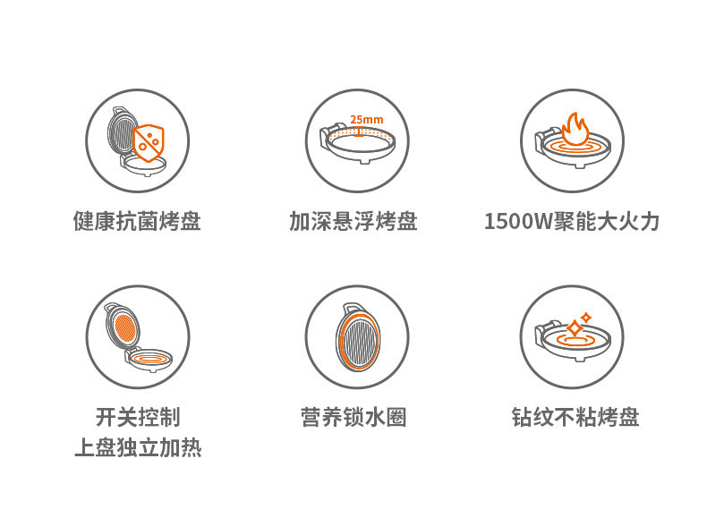 Joyoung Electric Griddle Breakfast Machine Household Deepened Baking Pan Frying Machine Double-Sided Heating Pancake Maker JK30-GK118