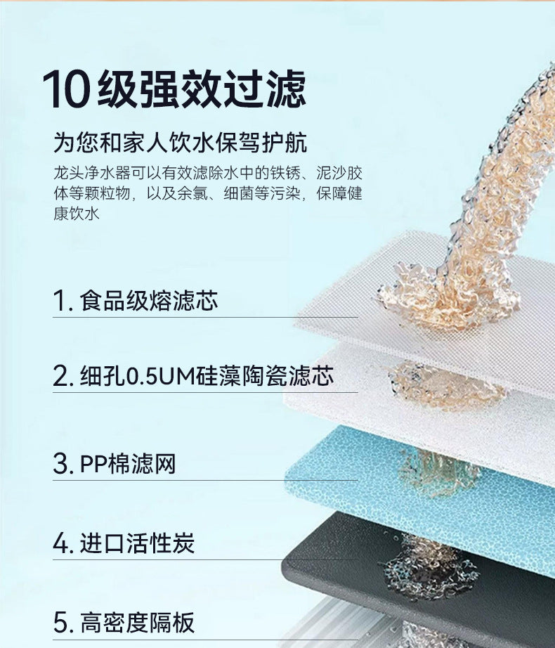 Faucet Water Purifier Household Detachable Kitchen Chlorine Removal Descaling Tap Water Non-Direct Drinking Filter Water Filter Cross-Border