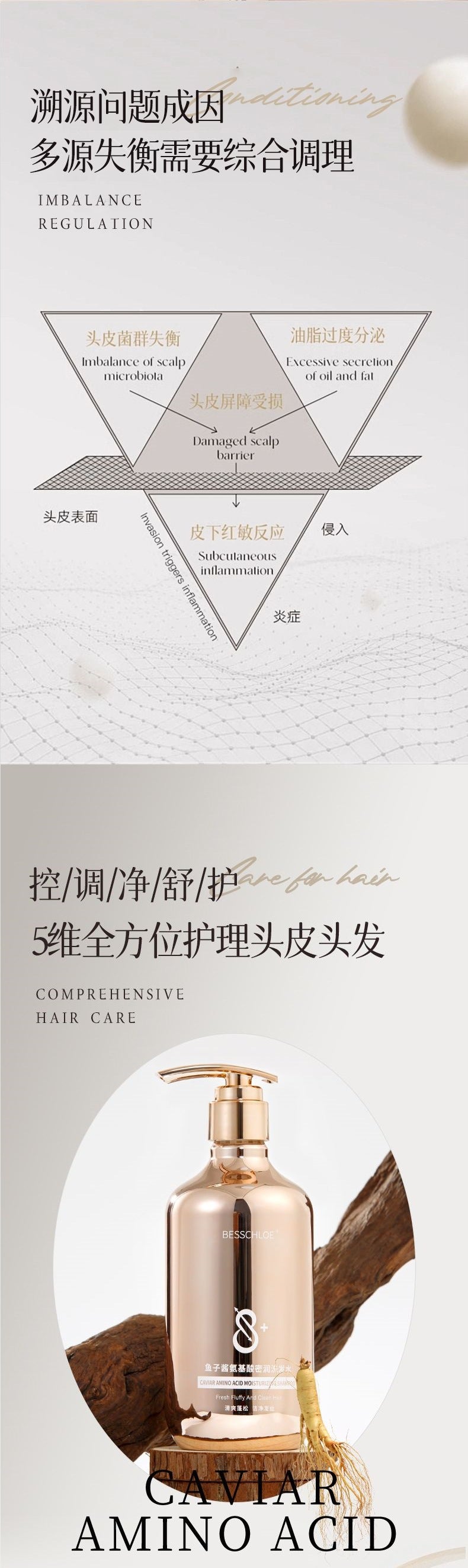 Caviar Ginseng Shampoo Oil Control Volumizing Moisturizing Anti-Dandruff Smooth Refreshing Fragrant Body Wash Hair Care High Crown