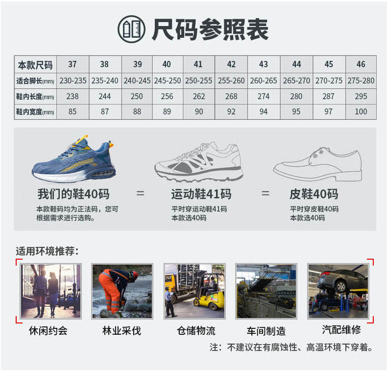 Zhen Gu Cross-Border Safety Shoes for Men and Women, Air Cushion Shock Absorption, Anti-Smash, Anti-Puncture, Breathable Safety Shoes with Steel Toe Cap for Men
