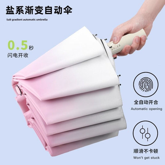 Gradient Color40Fully Automatic Umbrella for Men, Large Size, Dual-use for Sun and Rain, Wholesale Customizable Sunshade Umbrella