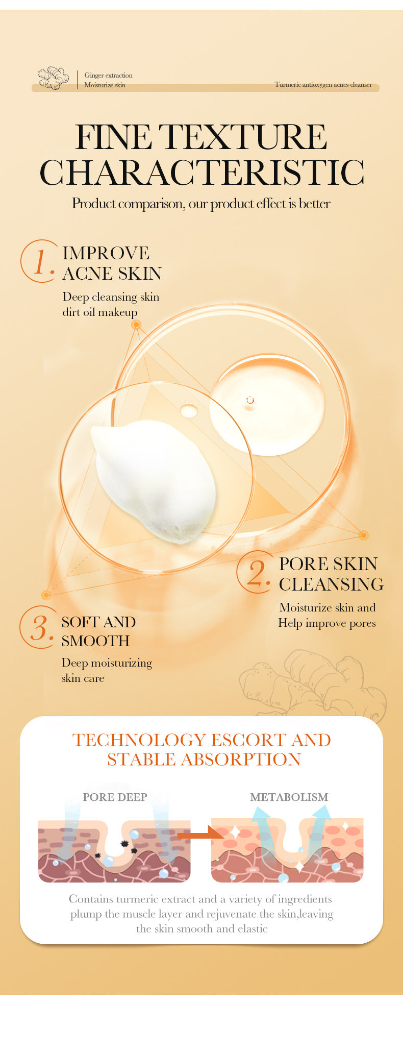 Full English Turmeric Skincare Set SADOER Cleansing, moisturizing, hydrating five-piece set for cross-border foreign trade wholesale