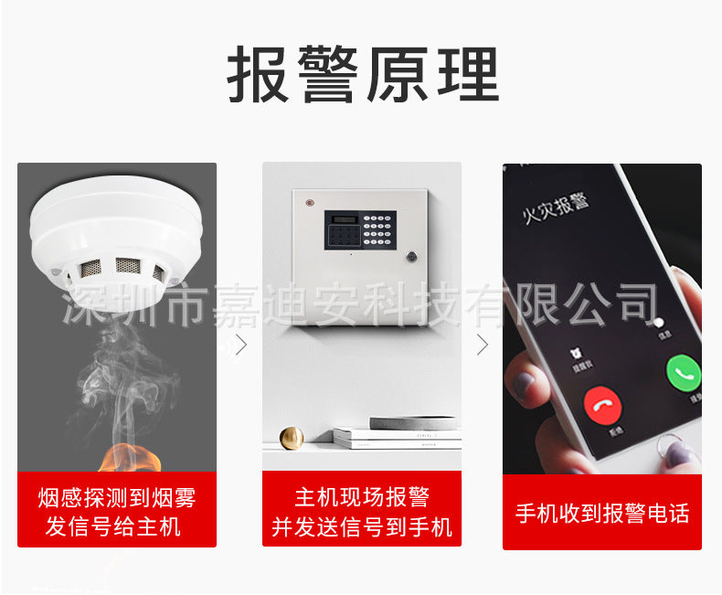Wired Smoke Alarm Connected220V12V Ceiling-mounted for home use3C Fire Safety Certification485Smoke Sensor Detector