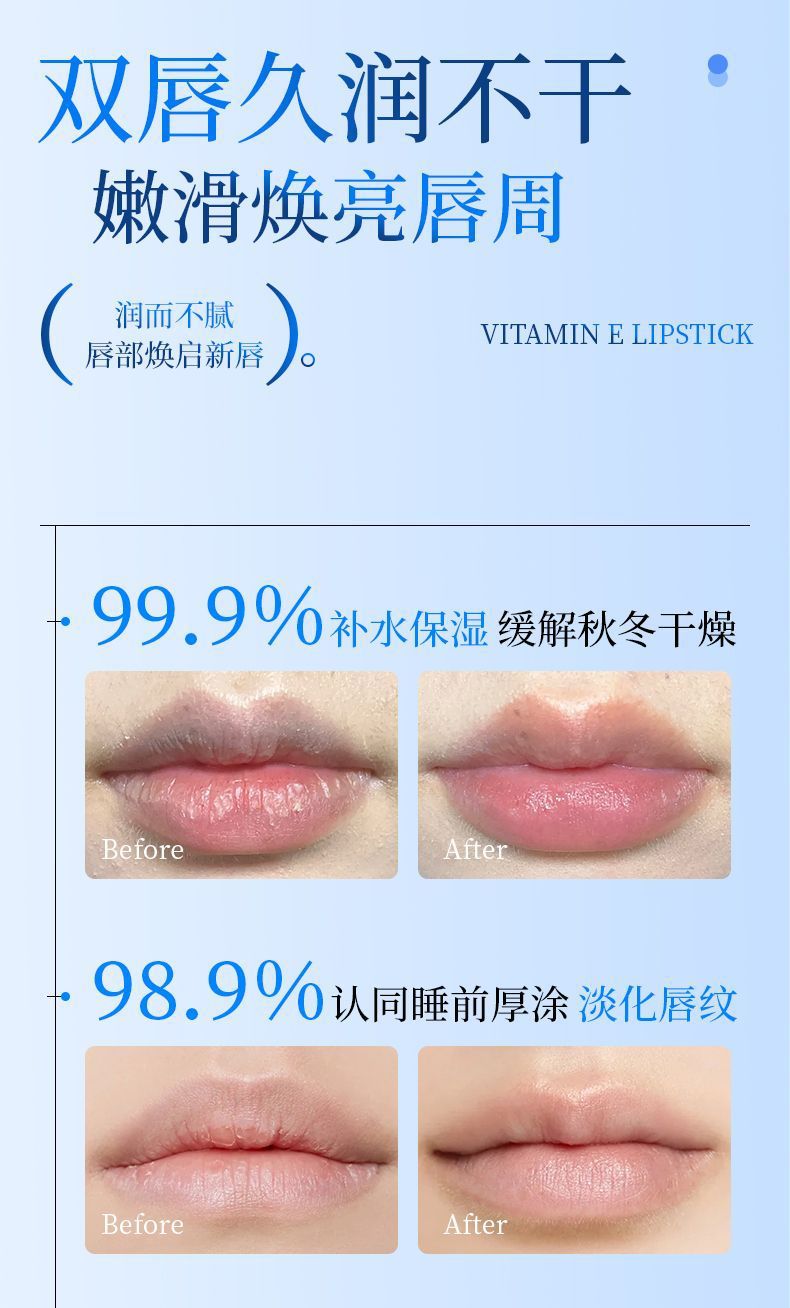 Rich Bear White Tube Wei E Moisturizing Lip Balm Autumn and Winter Anti-Dry Crack Moisturizing Light Lip Lines Brightening Moisturizing Lip Oil Cream