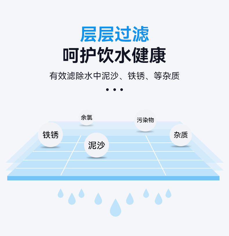 Faucet Water Purifier Household Detachable Kitchen Chlorine Removal Descaling Tap Water Non-Direct Drinking Filter Water Filter Cross-Border